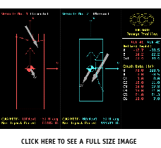 EDCRASH Screen