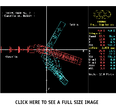 EDSMAC Screen